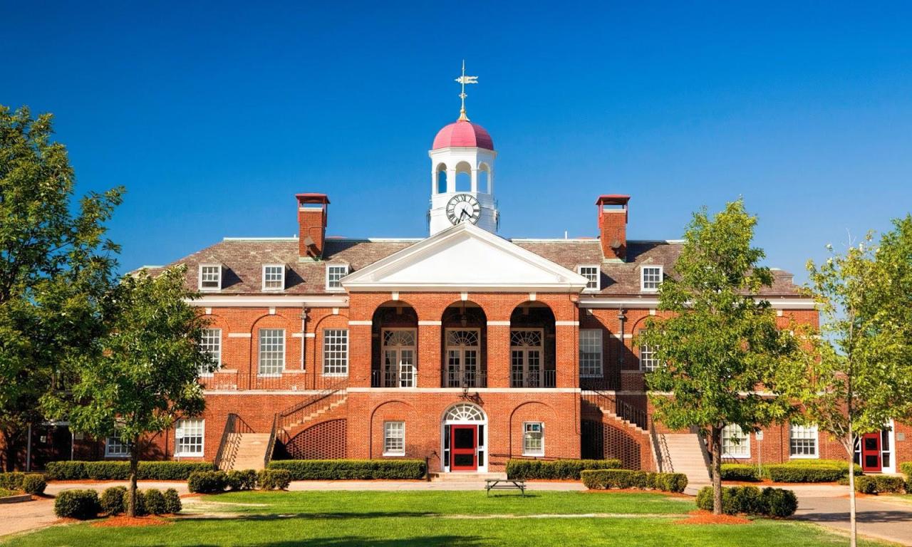 ¿Cuánto cuesta estudiar en Harvard? - GSG Education