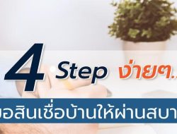 Apply For Home Loans The Key To Your Dream Home