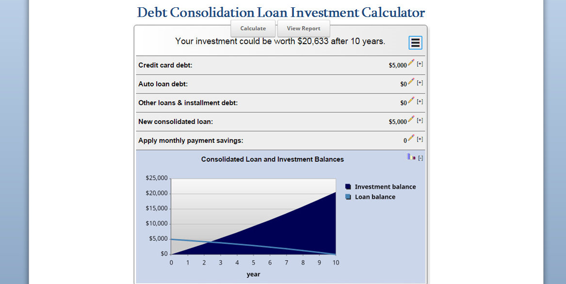 Best Debt Consolidation Loans 2019 | EveryBuckCounts