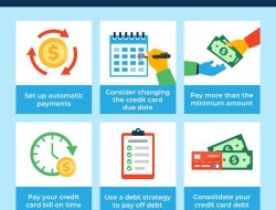 Credit Consolidation Loans Simplifying Your Finances