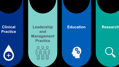 Advanced Dermatology And Cosmetic Surgery – Henderson