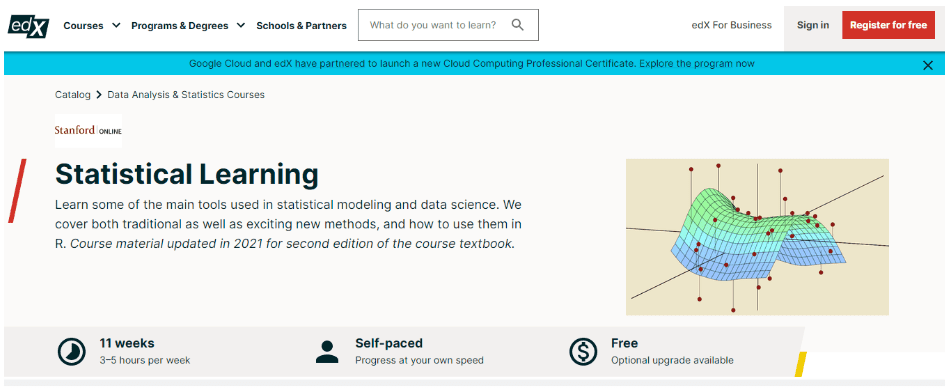 Stanford University Free Online Courses (Enroll Now)