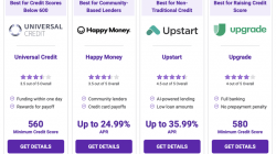 Low Credit Score Debt Consolidation Loans Made Easy